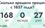 Сколько часов прошло с 2010 года