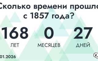 Сколько часов прошло с 2010 года