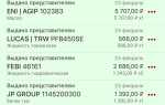 C 858993460 что это означает