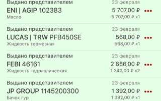 C 858993460 что это означает