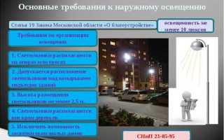Наружное или наружнее освещение как правильно