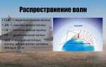 Что быстрее свет или радиоволны