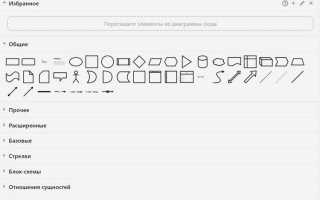 Как в draw io сделать пунктирную стрелку