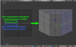 Как покрасить объект в blender