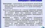 Что такое валидация в программировании