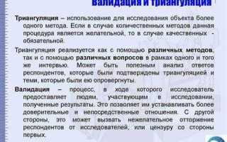 Что такое валидация в программировании