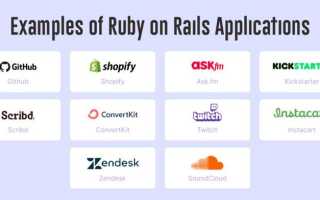 Ruby on rails что это