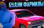 Что такое фрапс блэк раша