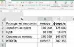 Как присвоить имя ячейке в excel