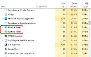 Runtime provisioning tool что это