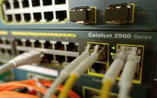 Sub interface cisco что это