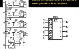 Что такое регистр в программировании