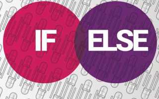 Чем отличается if от else if