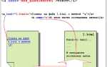 Spring как подключить css