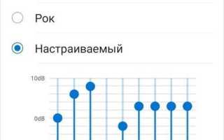 Почему телефон сам добавляет громкость