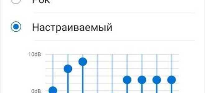 Почему телефон сам добавляет громкость