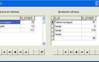 Access внешний ключ что это