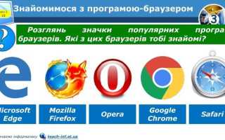 Какие браузеры поддерживают html5