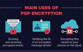 Pgp ключ что это