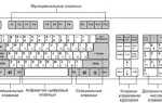 Где клавиша break на ноутбуке lenovo