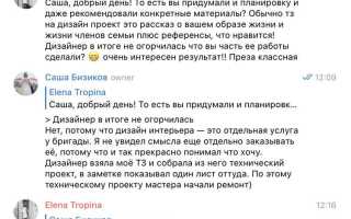 Как написать себе в телеграмме