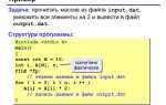 Как преобразовать строку в массив байт c