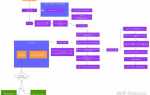 Terser webpack plugin что это