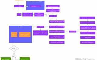 Terser webpack plugin что это