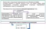 Где в описании класса указываются его предки