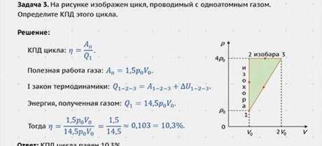 Как посчитать кпд цикла по графику