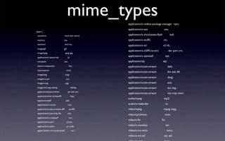 Mime type что это