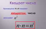 Что такое полный квадрат числа