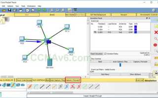 Capture forward cisco где находится