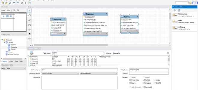 Как создать дамп базы данных mysql workbench