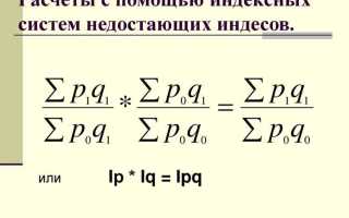 Индекс изделия что это