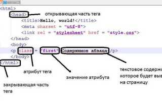 Как сделать текст в одну строку html