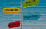 Что такое указатель в программировании
