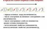 Как найти число избыточных электронов
