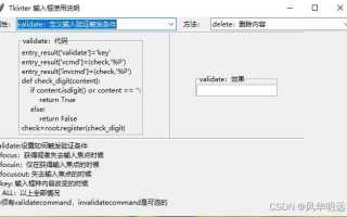 Как получить значение из entry tkinter
