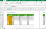 Как убрать колонтитулы в pdf файле