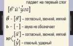 Как из цифр получить слово
