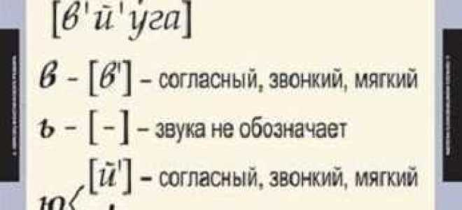 Как из цифр получить слово