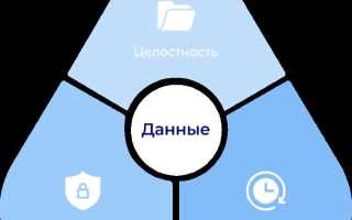 Defense file что это