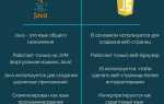 Java 17 open j9 что это