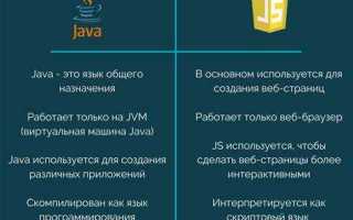Java 17 open j9 что это