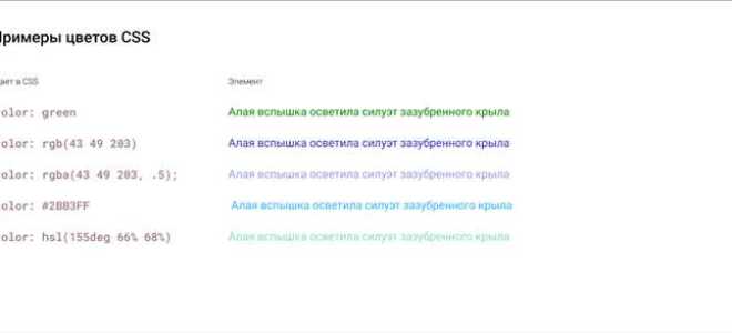 Как изменить цвет подчеркивания ссылки html