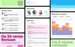 Как называется страница приветствия апач