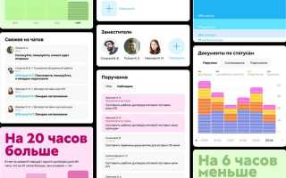 Как называется страница приветствия апач