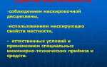Как называется скрытие внутреннего устройства объектов