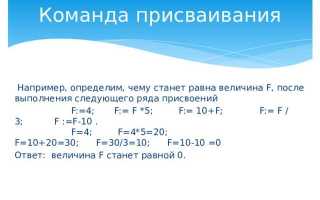 Как выглядит знак присваивания в программировании